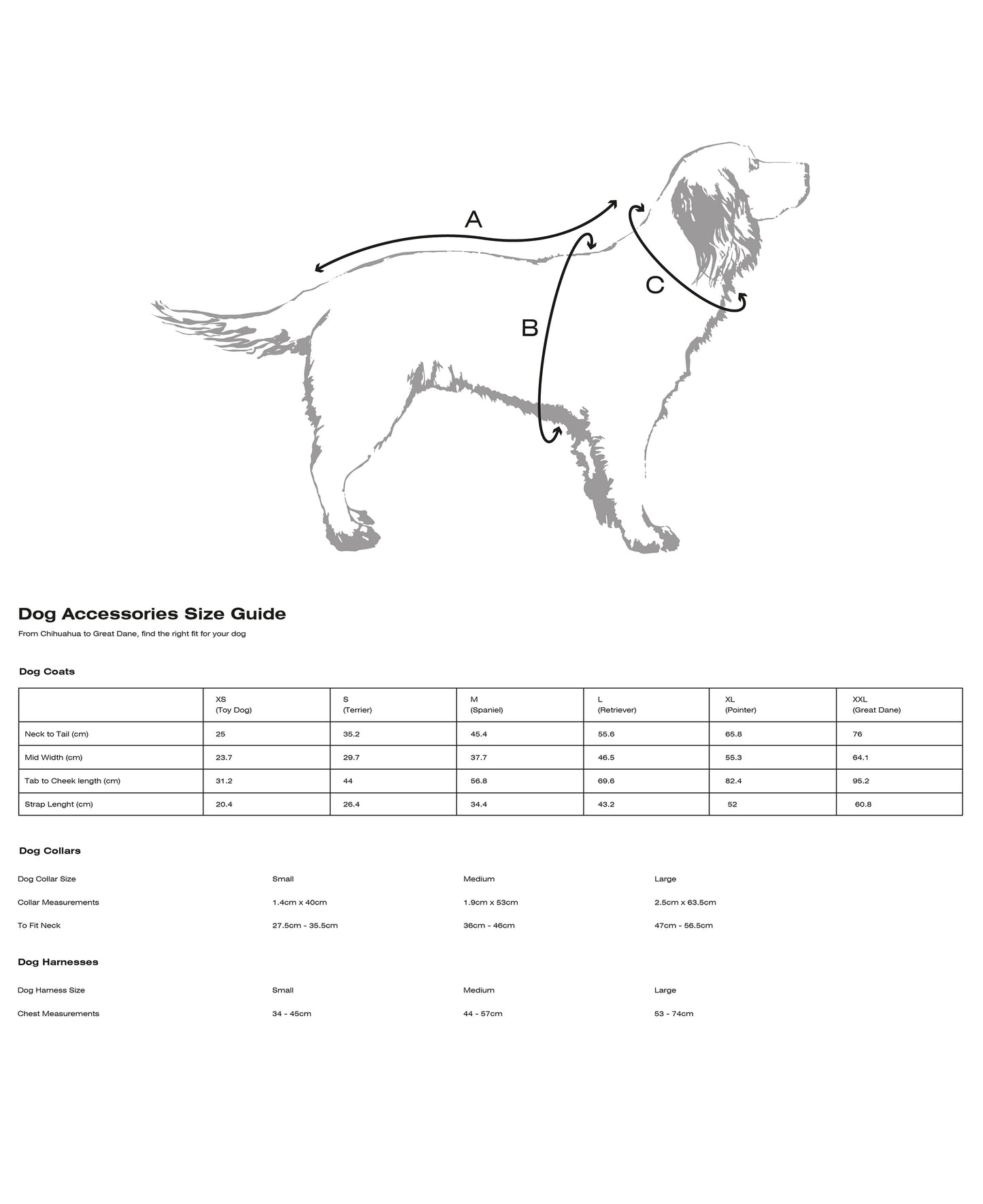 Waxed Dog Coat