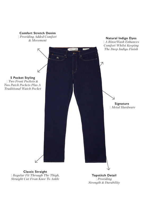 Men's Classic Straight Jean