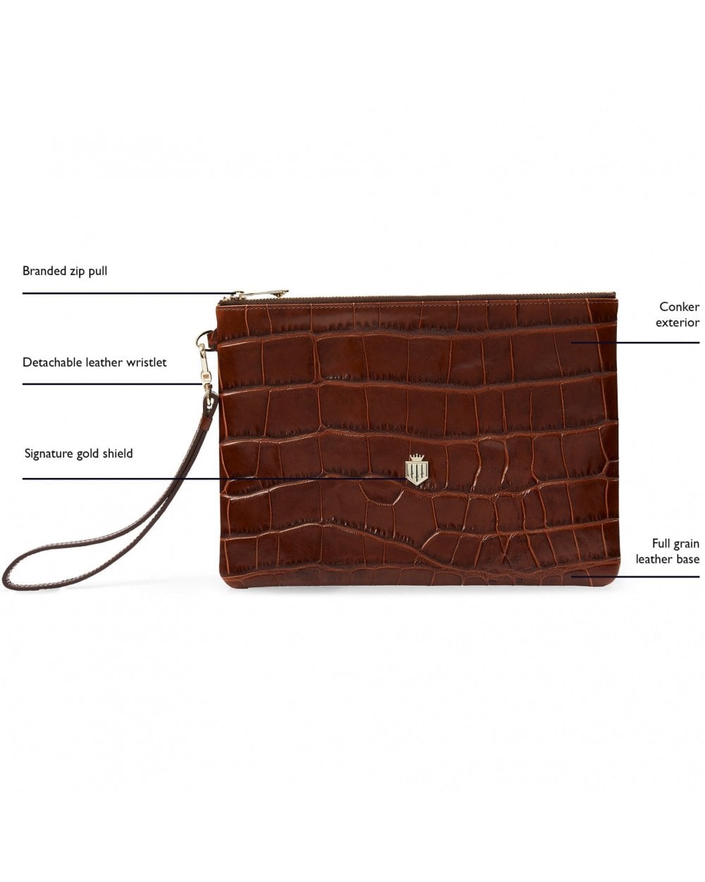 Highbury Leather Clutch Bag