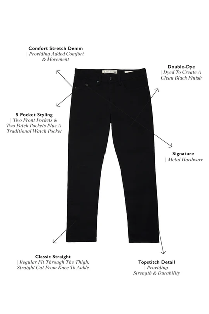 Men's Classic Straight Jean