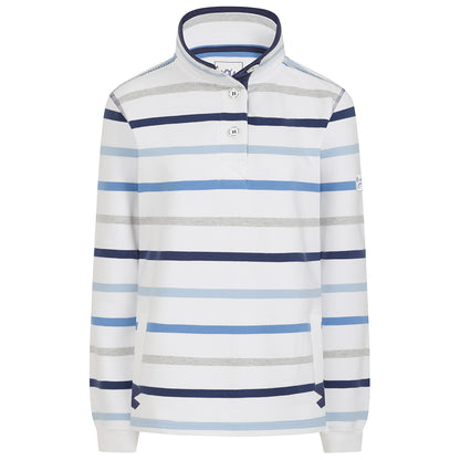 Slim Fit Button Neck Sweatshirt