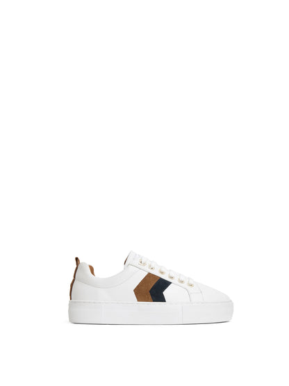 Alexandra Platform Trainer