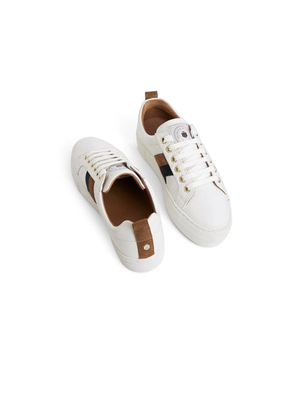 Alexandra Platform Trainer