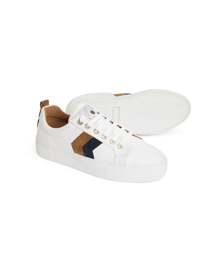 Alexandra Platform Trainer