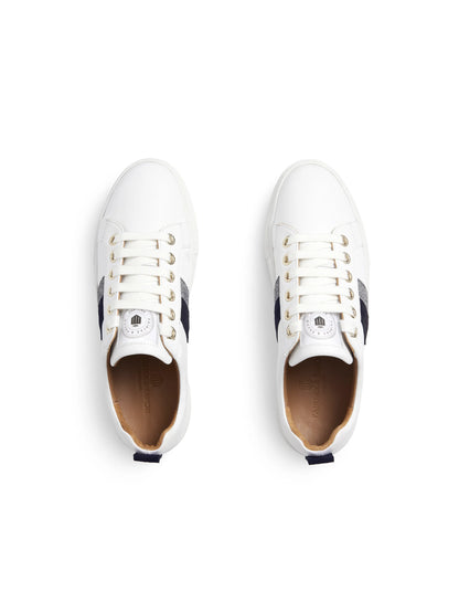 Alexandra Platform Trainer