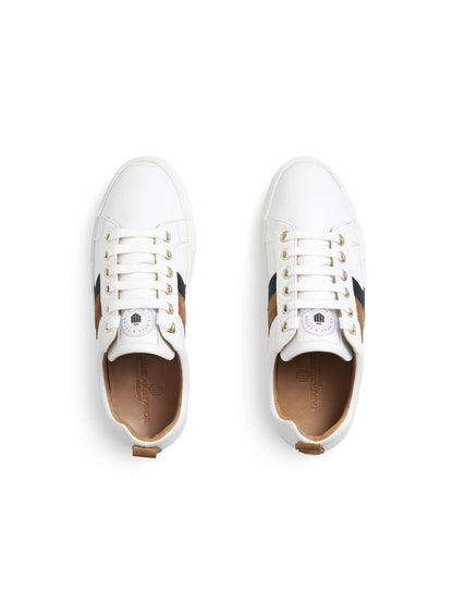 Alexandra Platform Trainer